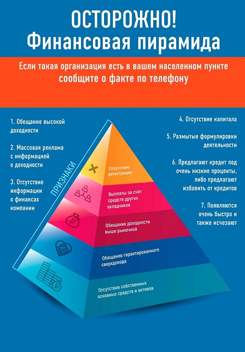 fin piramida2023