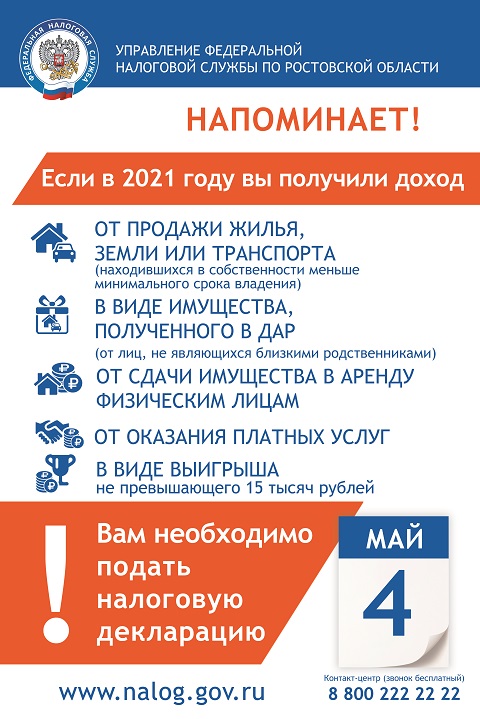 list 2022 03 09 1